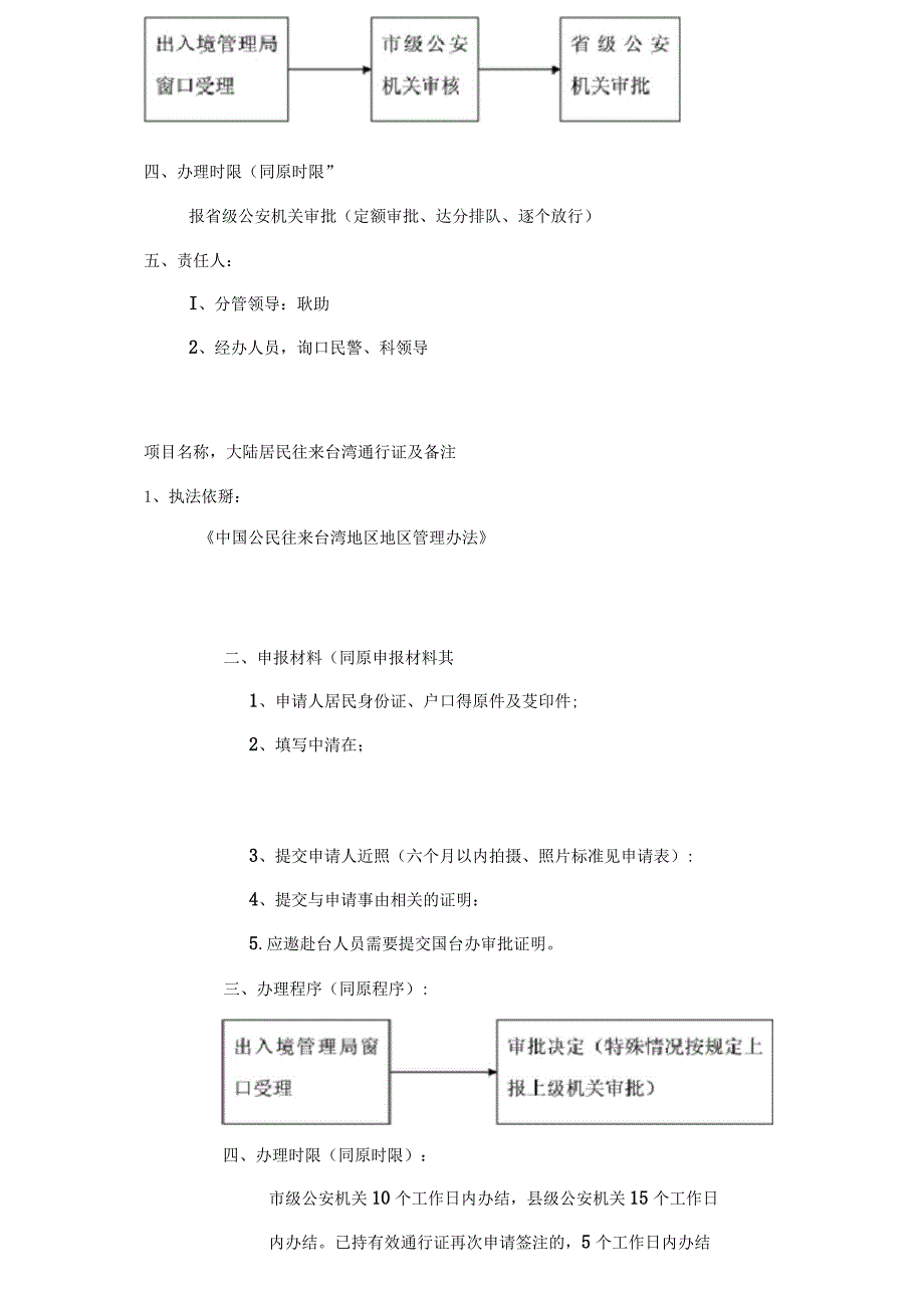 赴台考察资料流程图_第3页