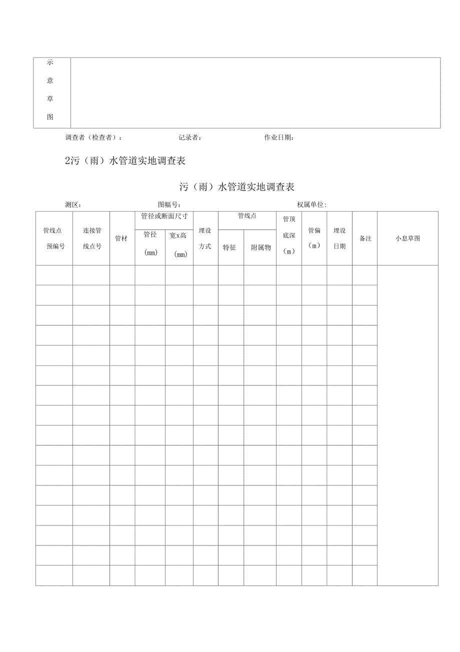 测绘常用记录表格样本_第2页