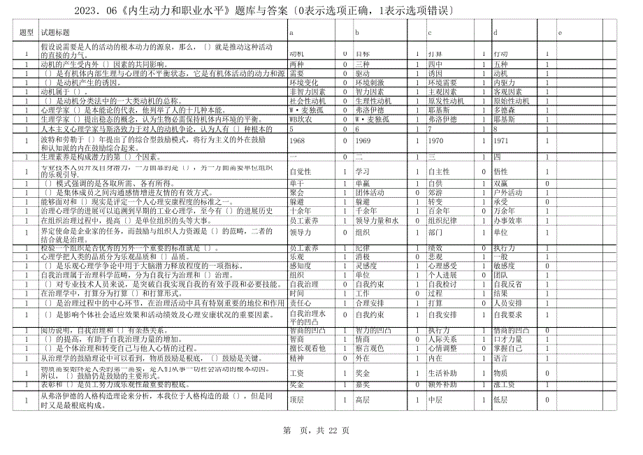 2023年06《内生动力和职业水平》题库与答案_第1页