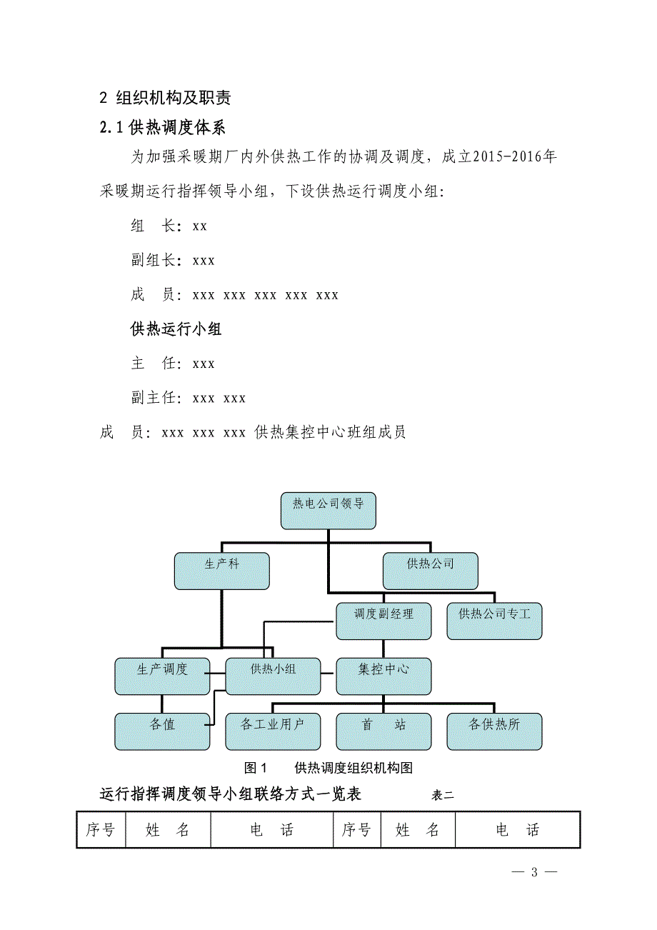 供热公司运行方案_第4页