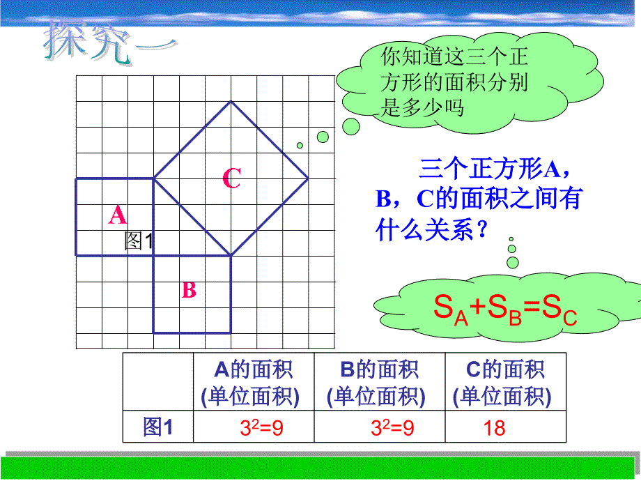 27探索勾股定理1_第3页