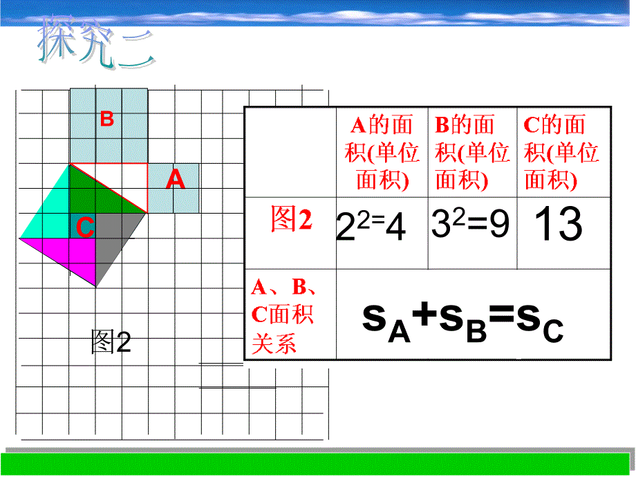 27探索勾股定理1_第4页