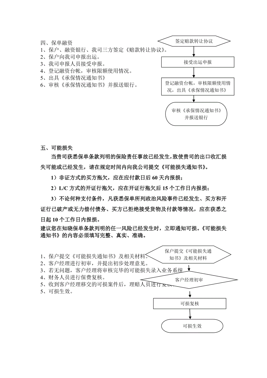 中信保业务流程_第4页