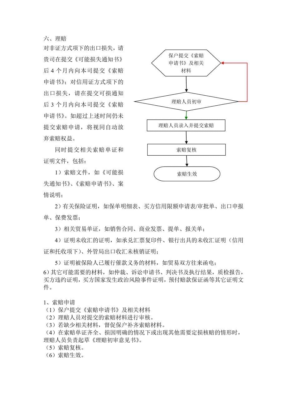 中信保业务流程_第5页