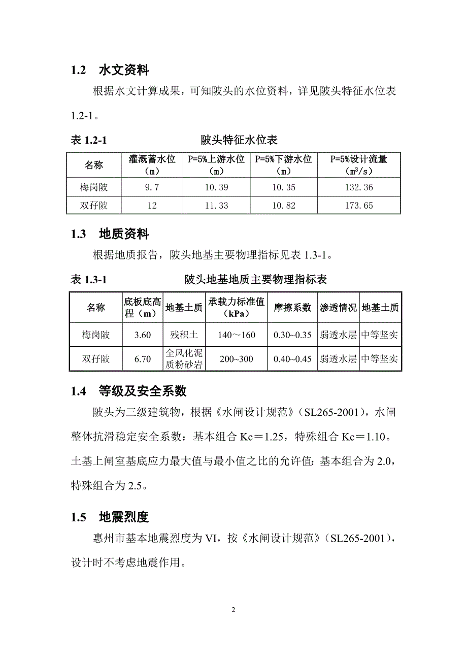 橡胶坝设计计算书_第4页