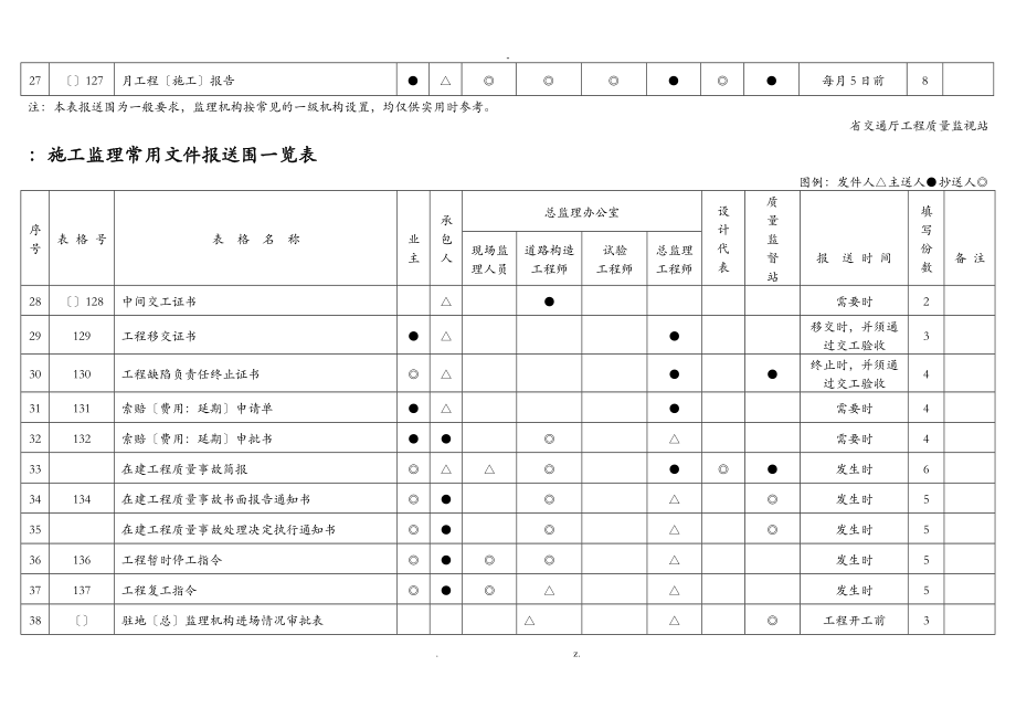 浙江省公路工程质检资料管理文件用表_第3页