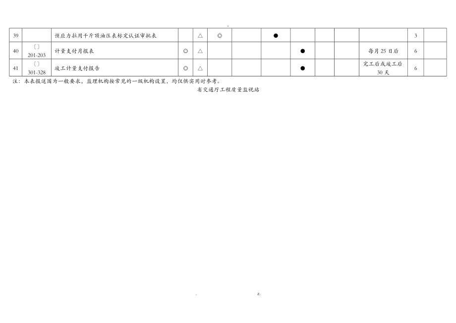 浙江省公路工程质检资料管理文件用表_第4页