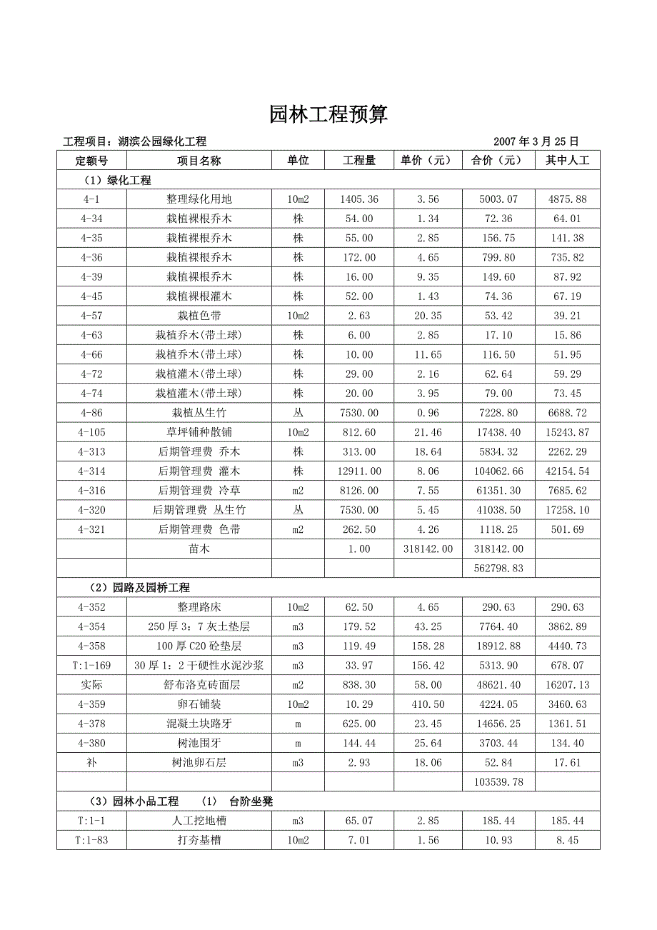 某滨河公园预算书_第4页