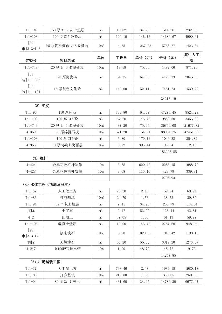 某滨河公园预算书_第5页