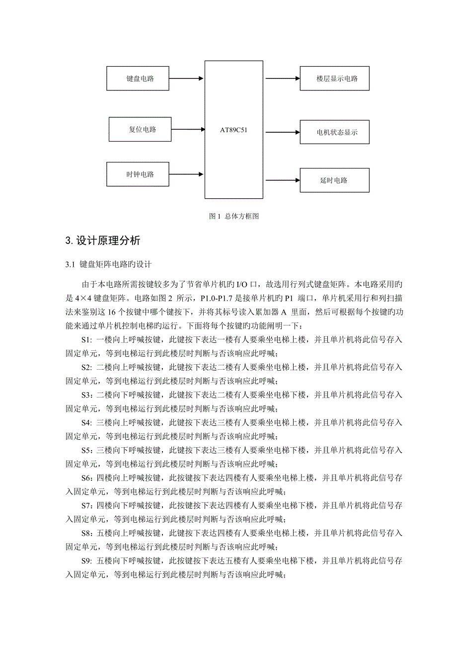 基于单片机控制的电梯控制_第3页