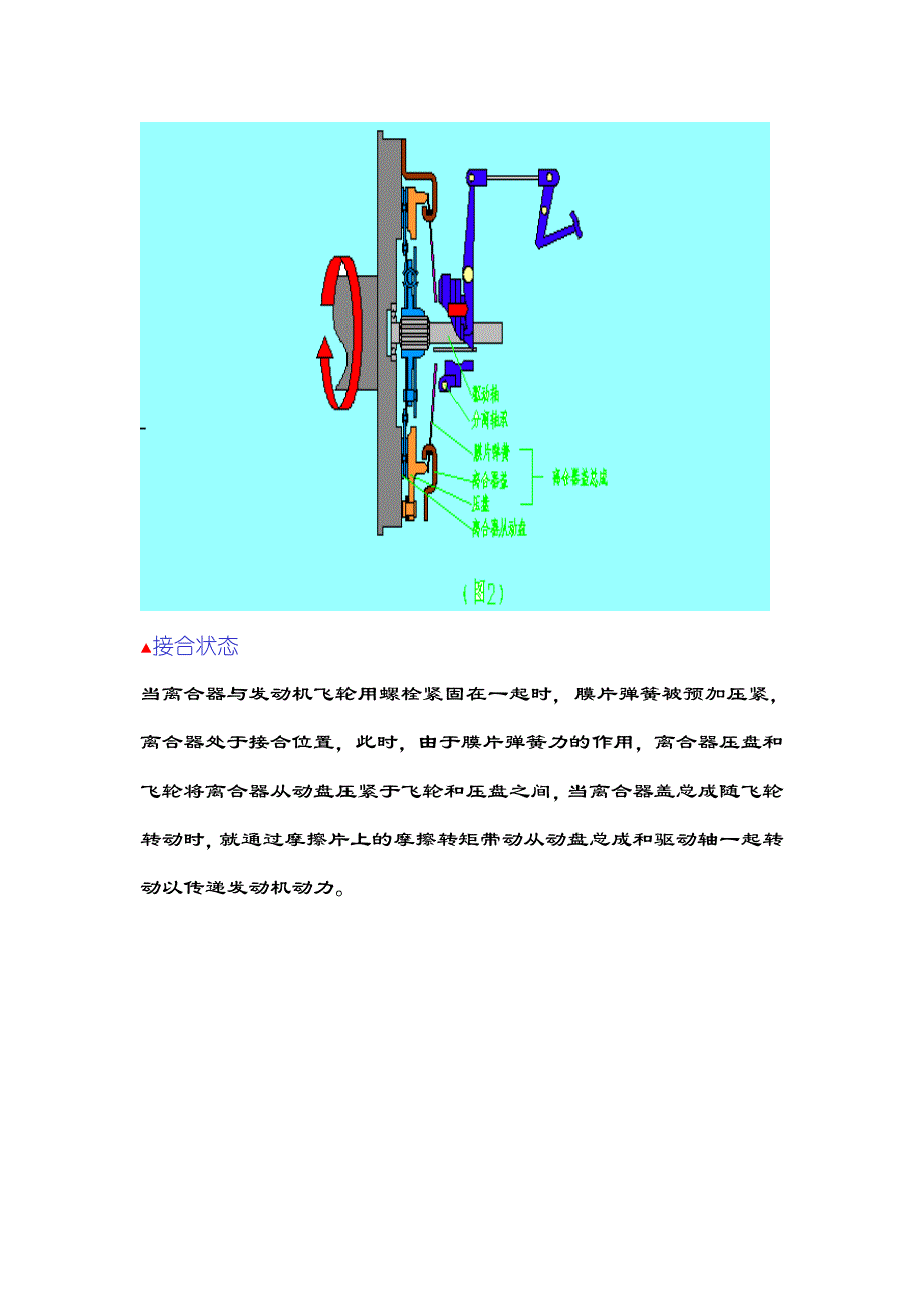 离合器基础知识.doc_第3页