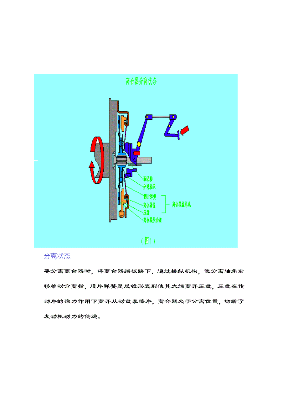 离合器基础知识.doc_第4页