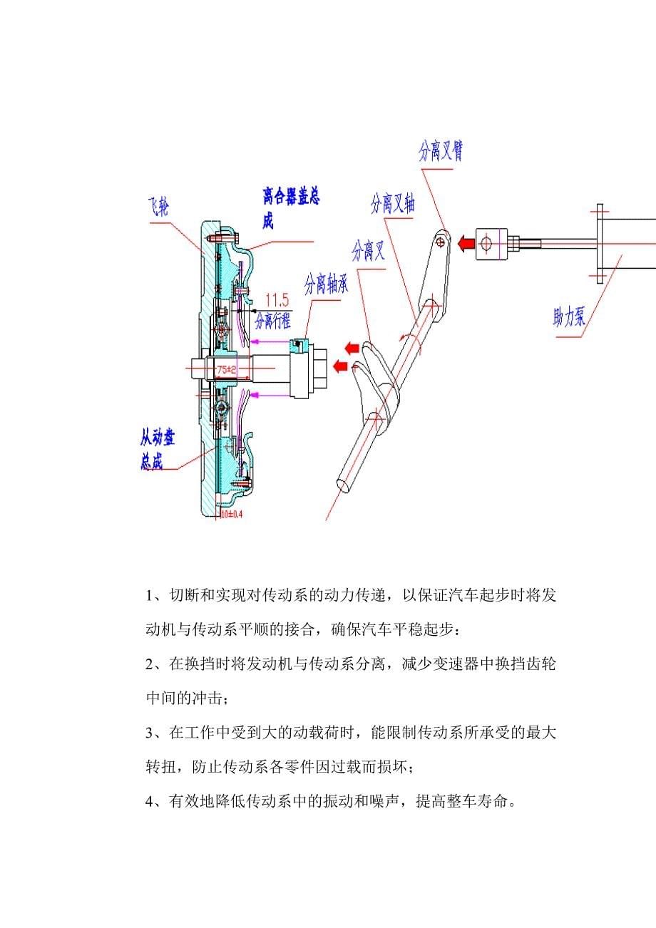 离合器基础知识.doc_第5页