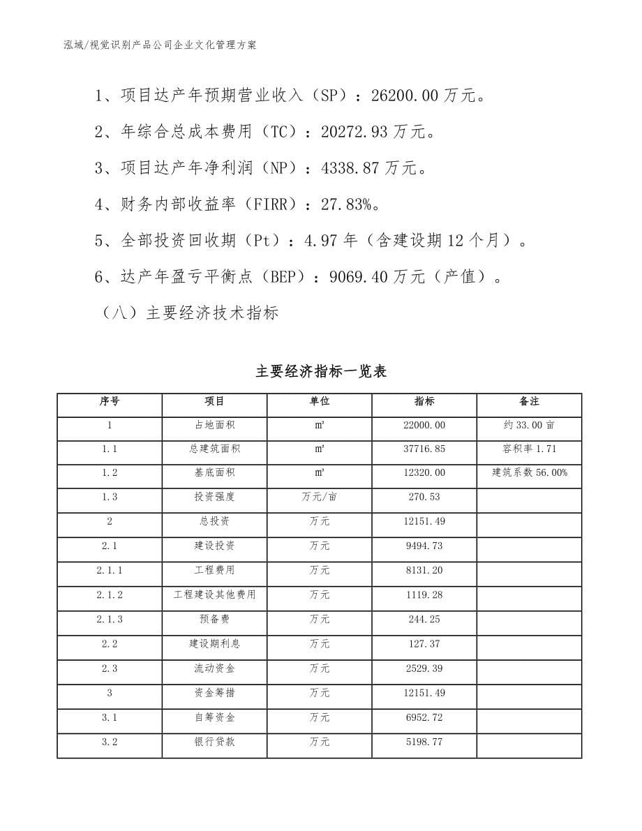 视觉识别产品公司企业文化管理方案【参考】_第5页