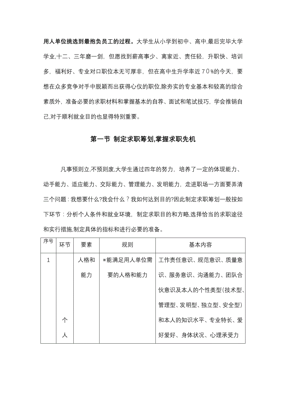 求职材料准备及求职方法、技巧_第3页