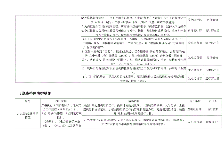 风电场反事故措施_第4页