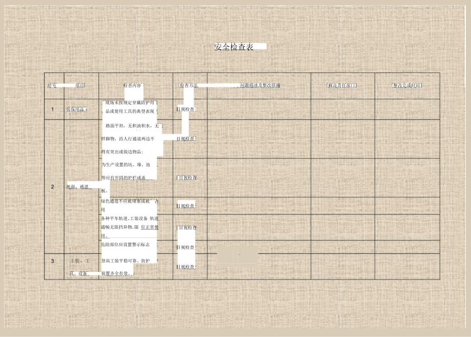 生产现场安全检查表_第1页