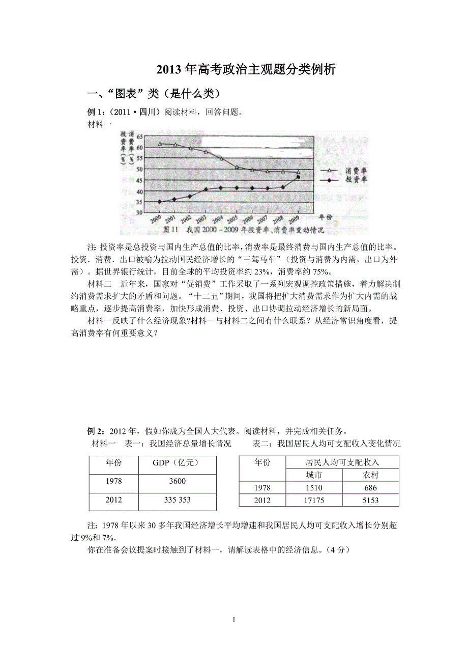 高考政治主观题分类例析_第1页