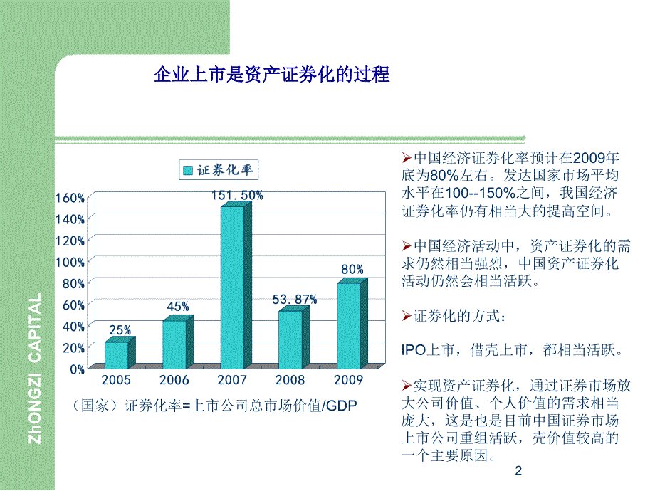 企业IPO上市辅导流程_第2页