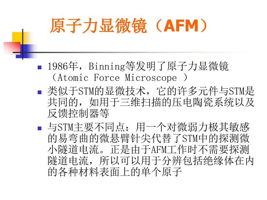 原子力显微镜(AFM)课件_第1页