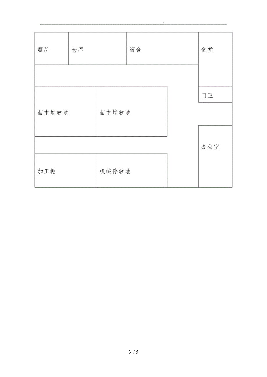 通用建筑施工现场平面布置图_第3页