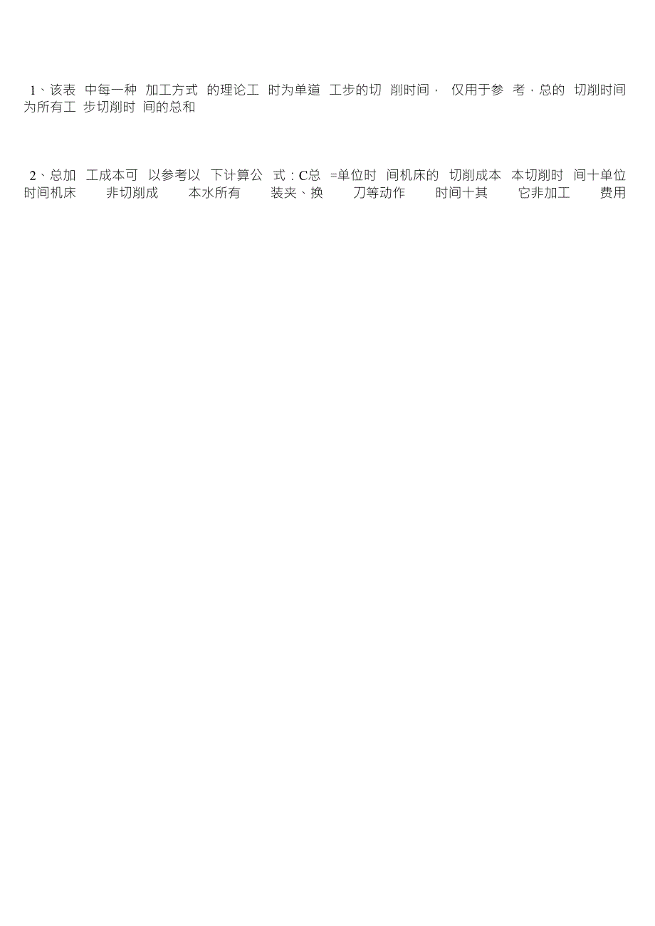 机械加工工种定额大全_第1页