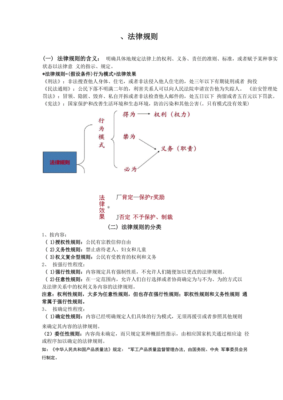 法理复习笔记2_第4页