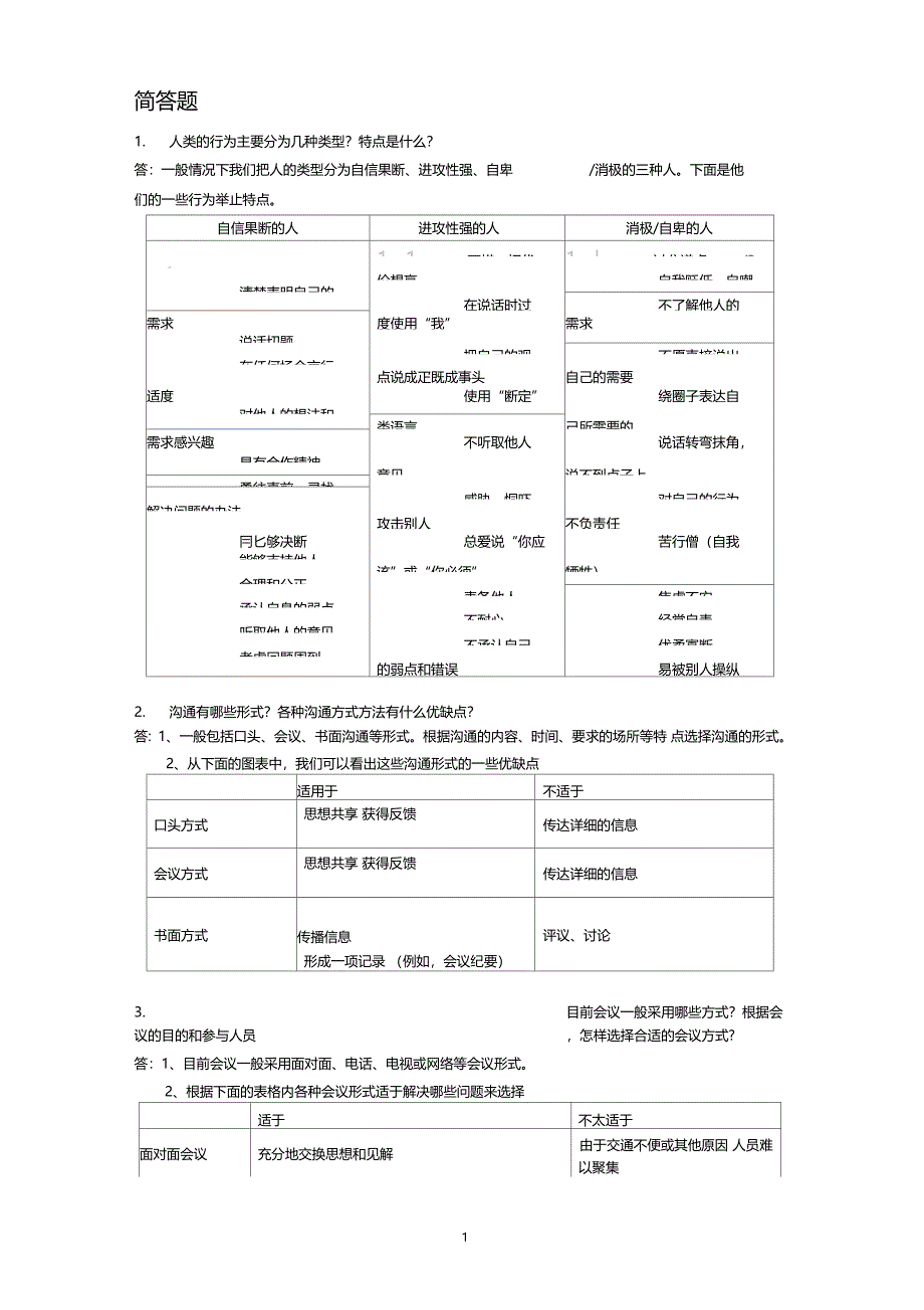 个人与团队管理简答题答案_第1页