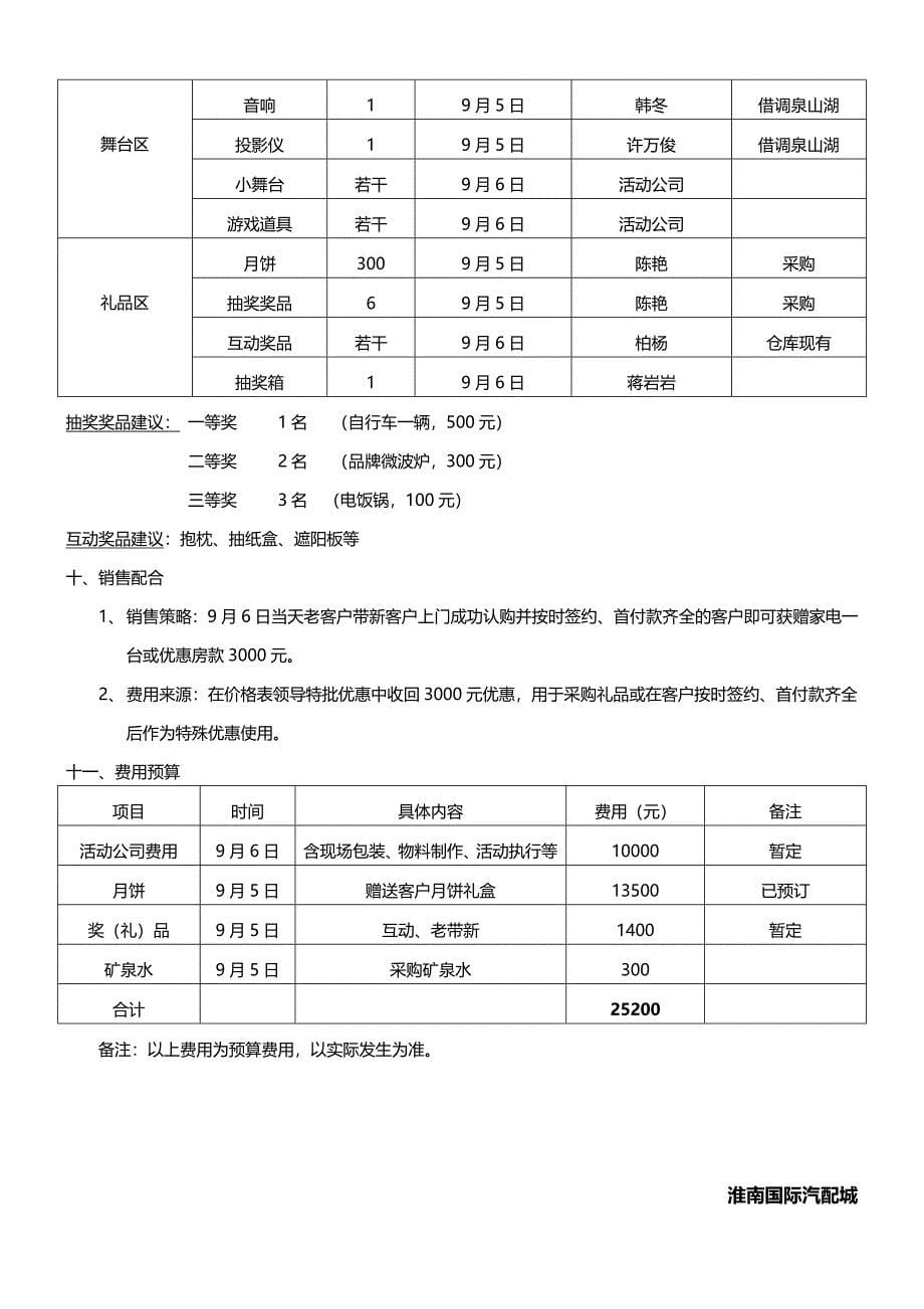 9月淮南国际汽配城中业主答谢会方案_第5页