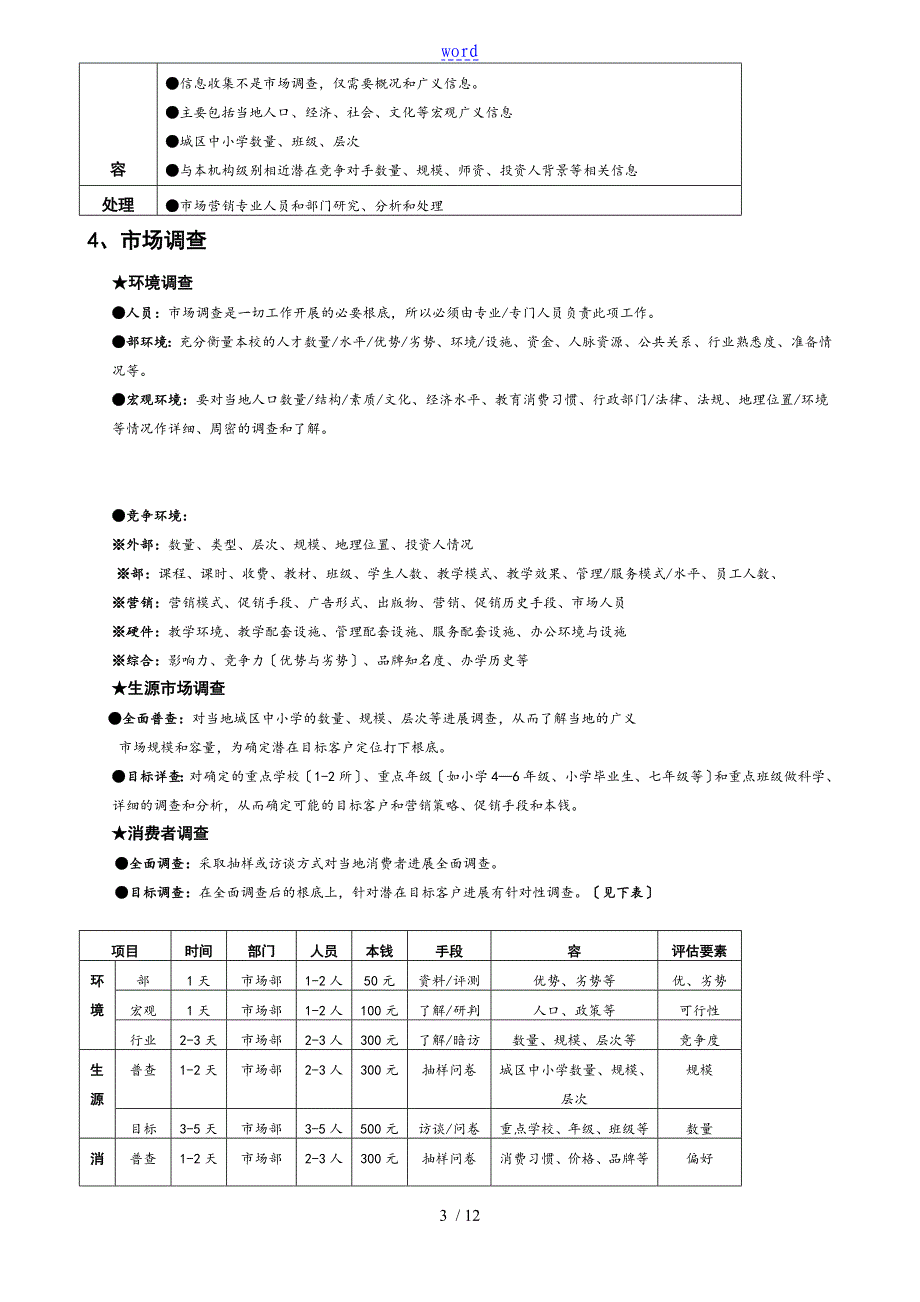 培训机构运营方案设计工具_第3页