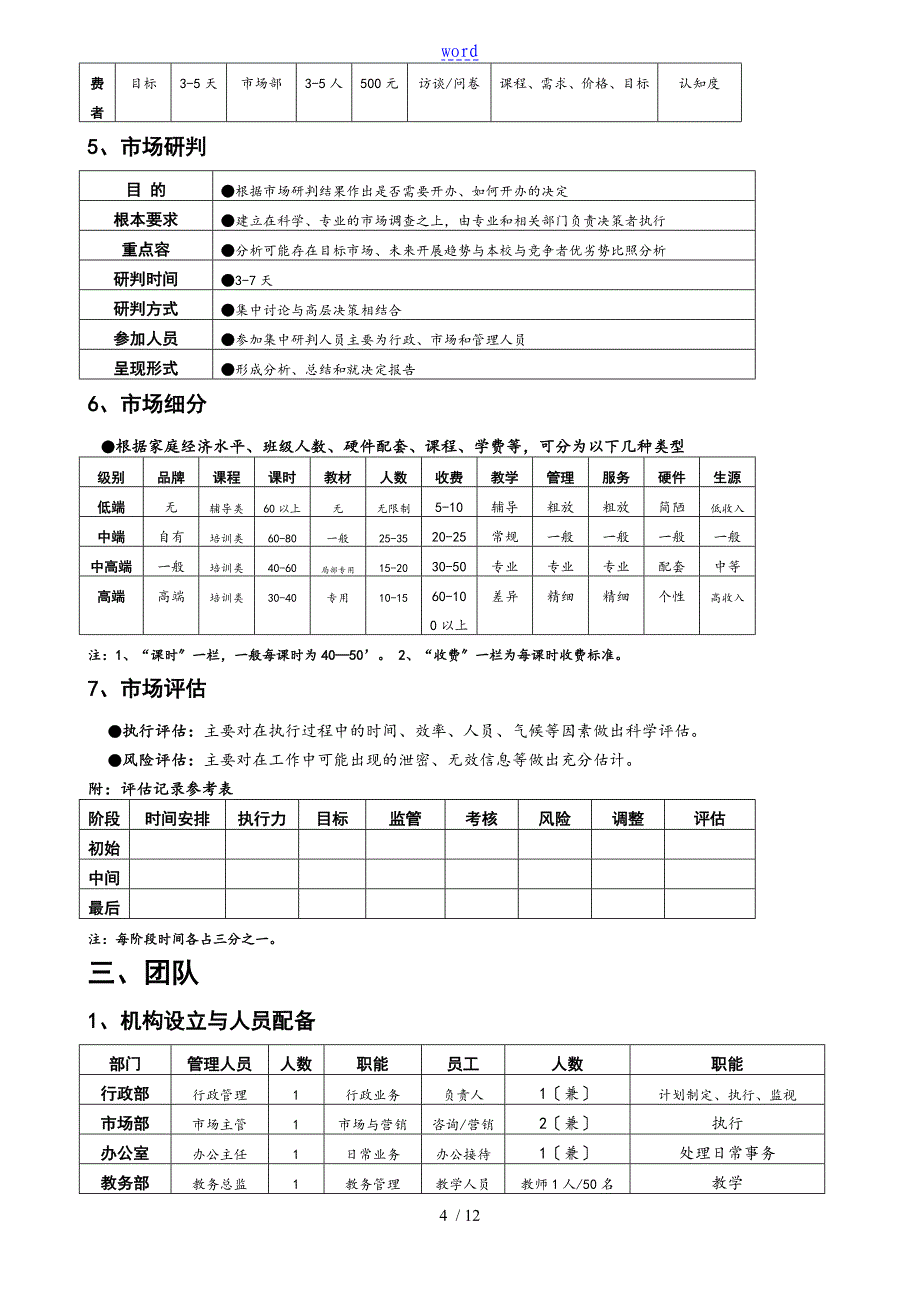 培训机构运营方案设计工具_第4页