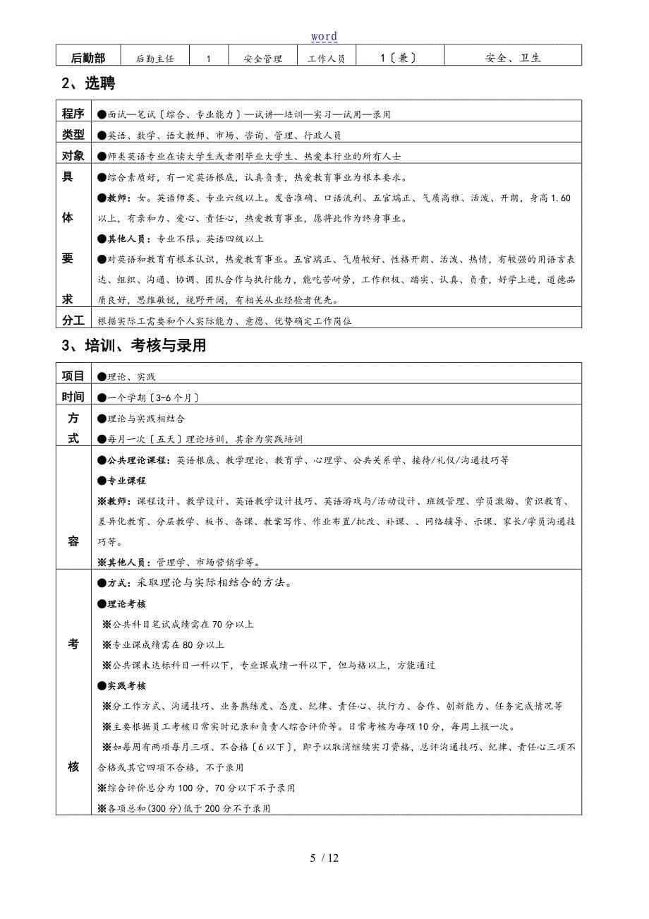 培训机构运营方案设计工具_第5页