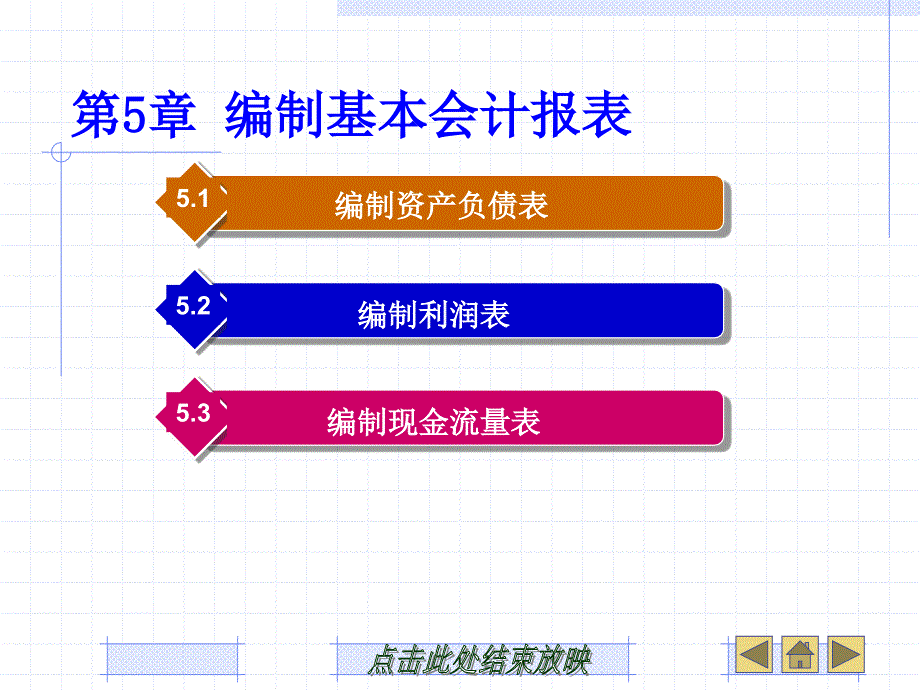 会计基础原理与实务第五章_第1页