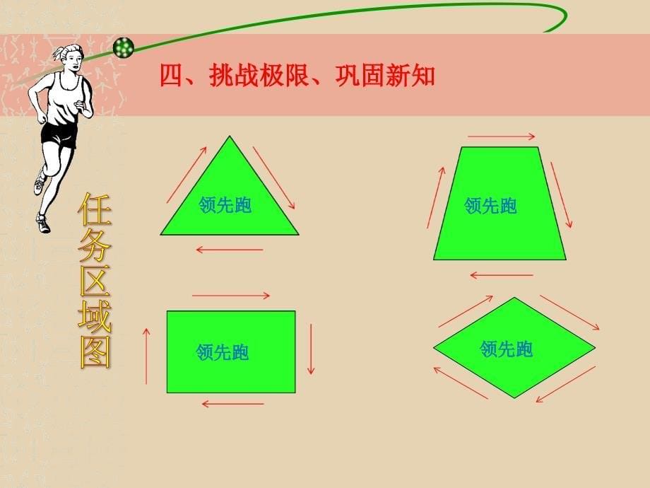 耐久跑课件[1]_第5页