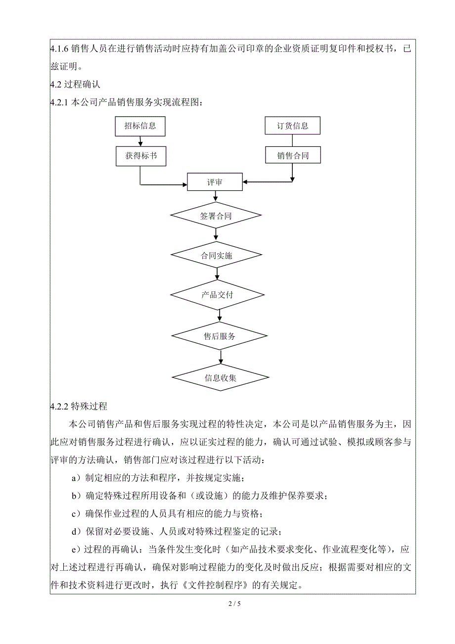 销售服务过程控制程序_第2页