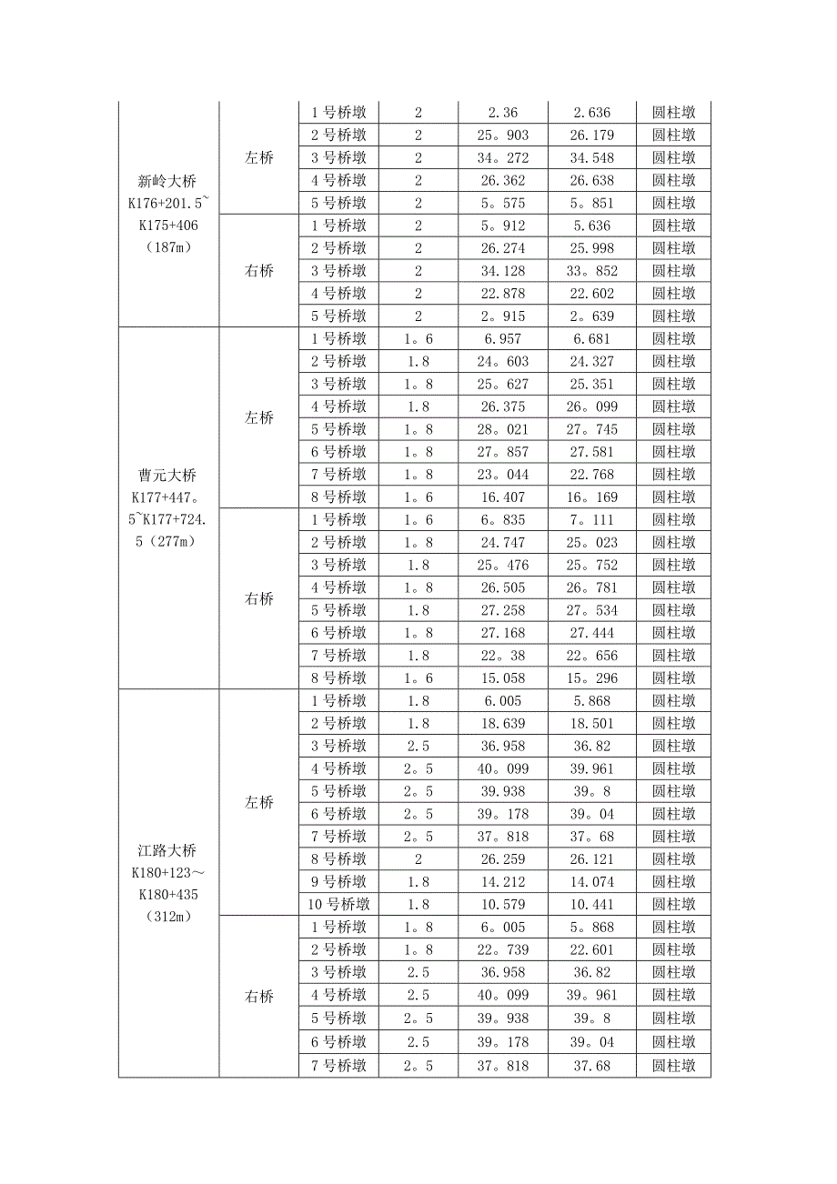 【施工方案】香蕉爬梯施工方案_第4页