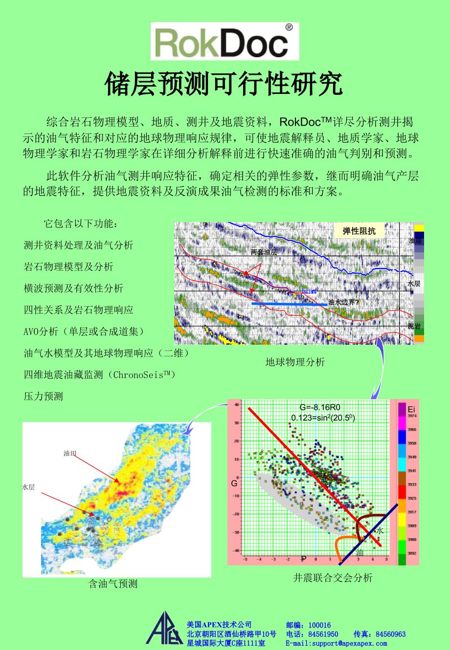 储层预测可行性研究_第2页