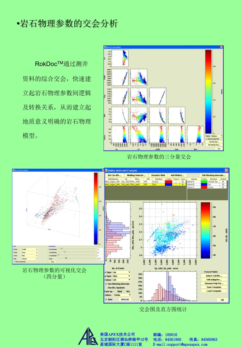 储层预测可行性研究_第3页