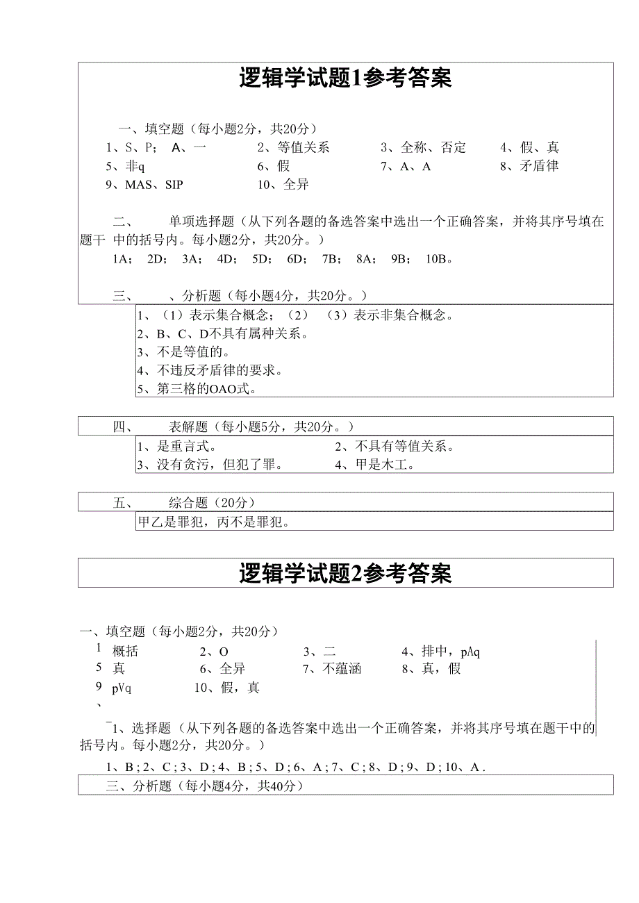 逻辑学试题1答案概要_第1页