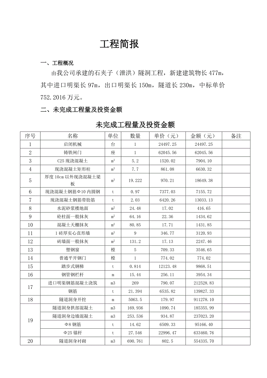 本周汇报材料).doc_第1页