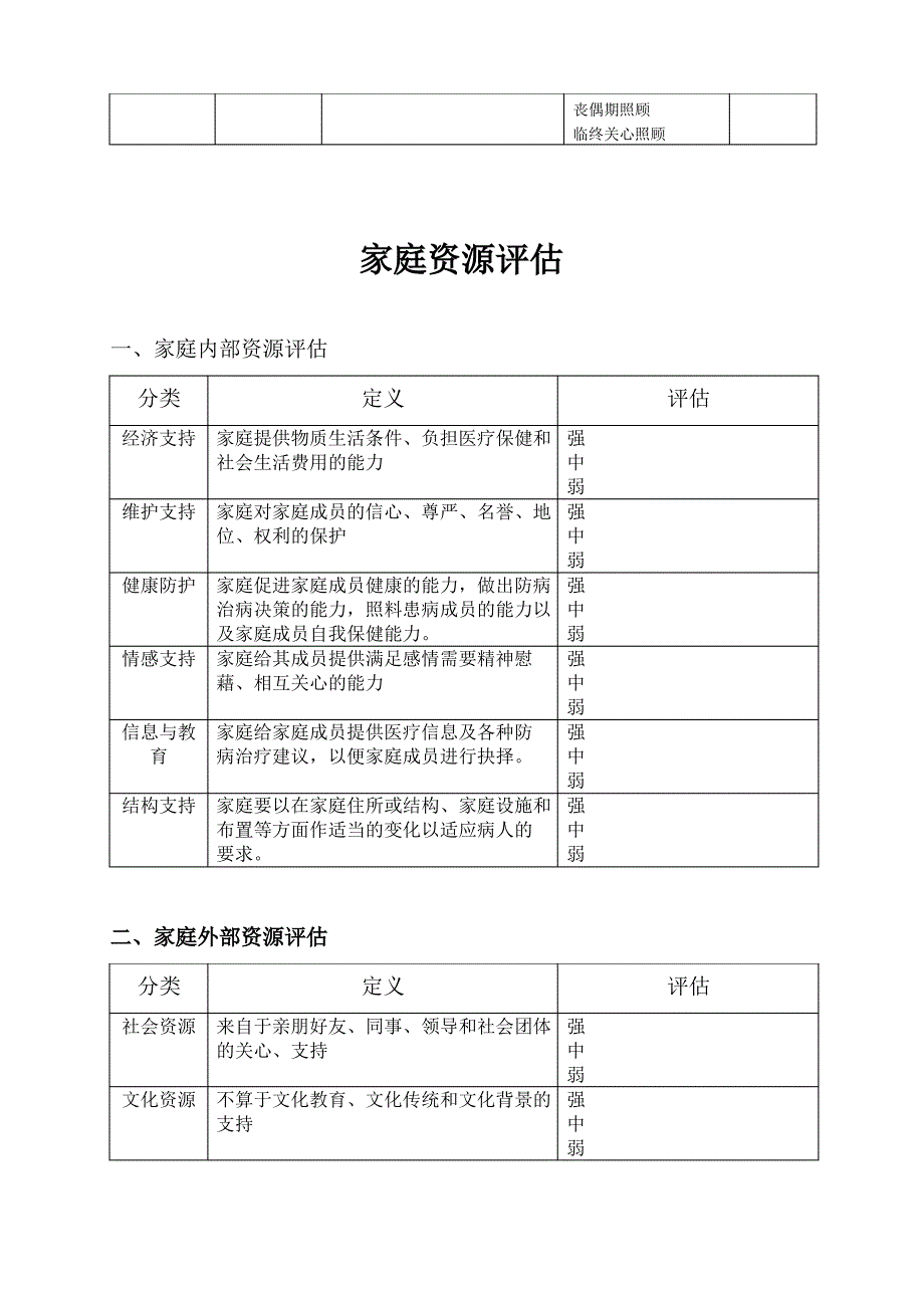 家庭评估工具表单_第3页