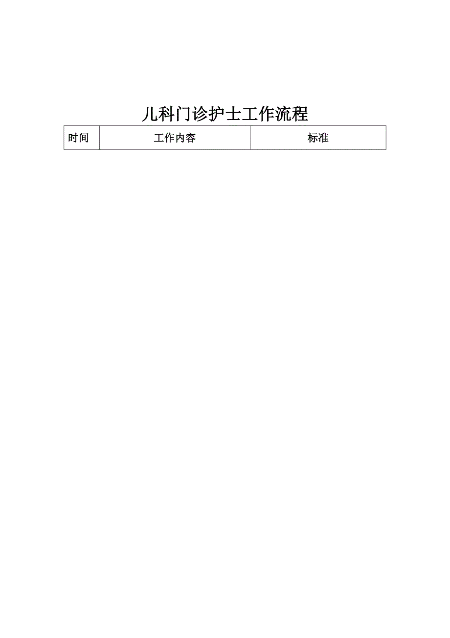 儿科门诊护士工作职责、制度、流程.doc_第4页