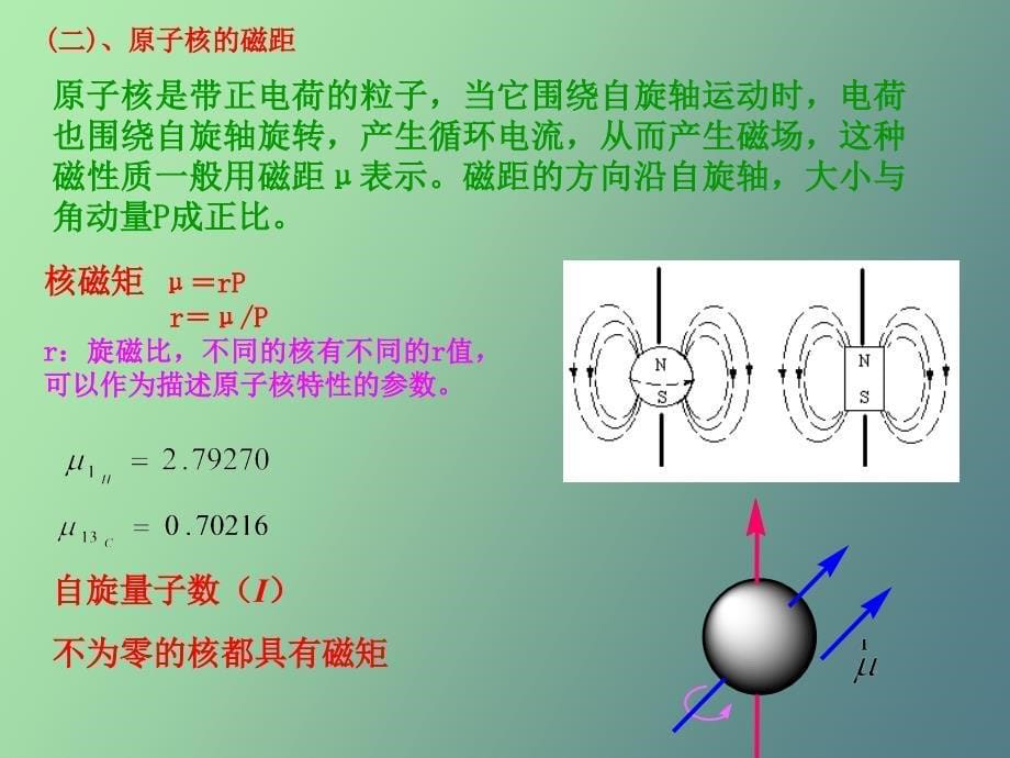 核磁共振光谱法第一节_第5页