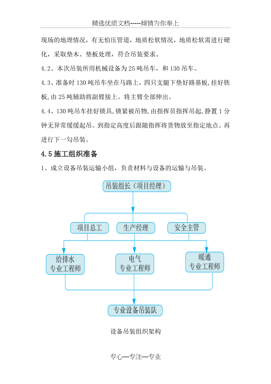 空调机组吊装方案_第3页