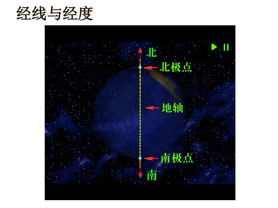 地方时和区时_第1页