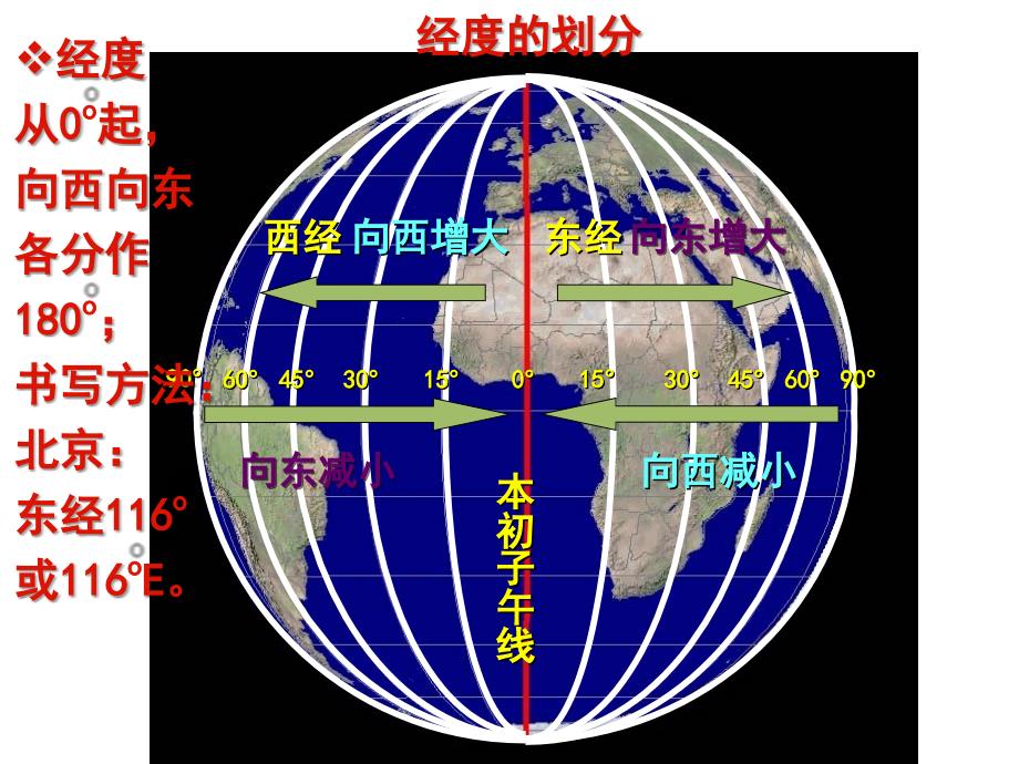 地方时和区时_第2页