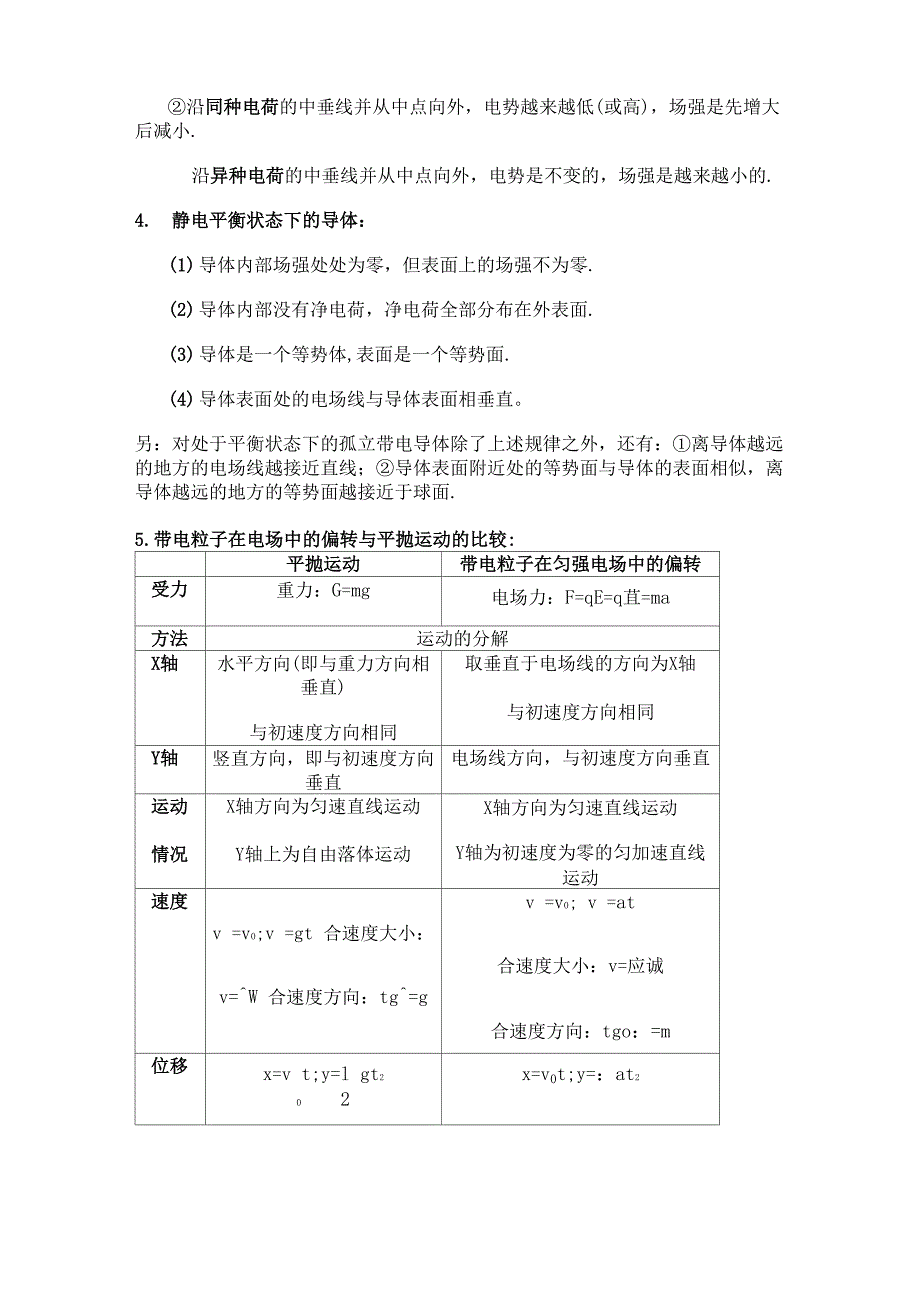 电场基本概念_第4页