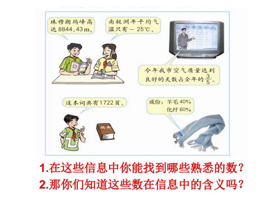 (人教新课标)六年级数学下册课件数的认识总复习_第2页