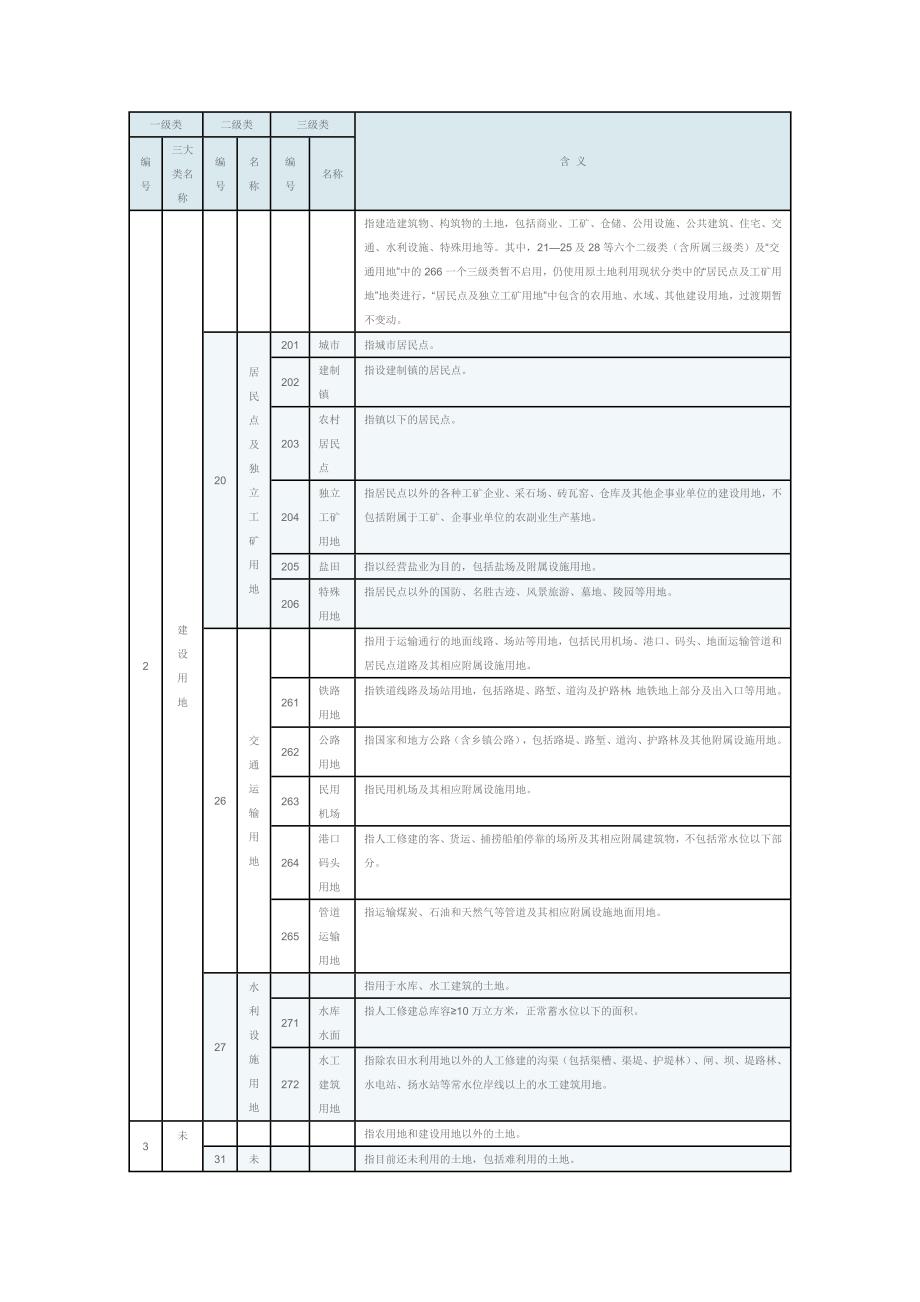 3 全国土地分类过渡期间适用.doc_第3页