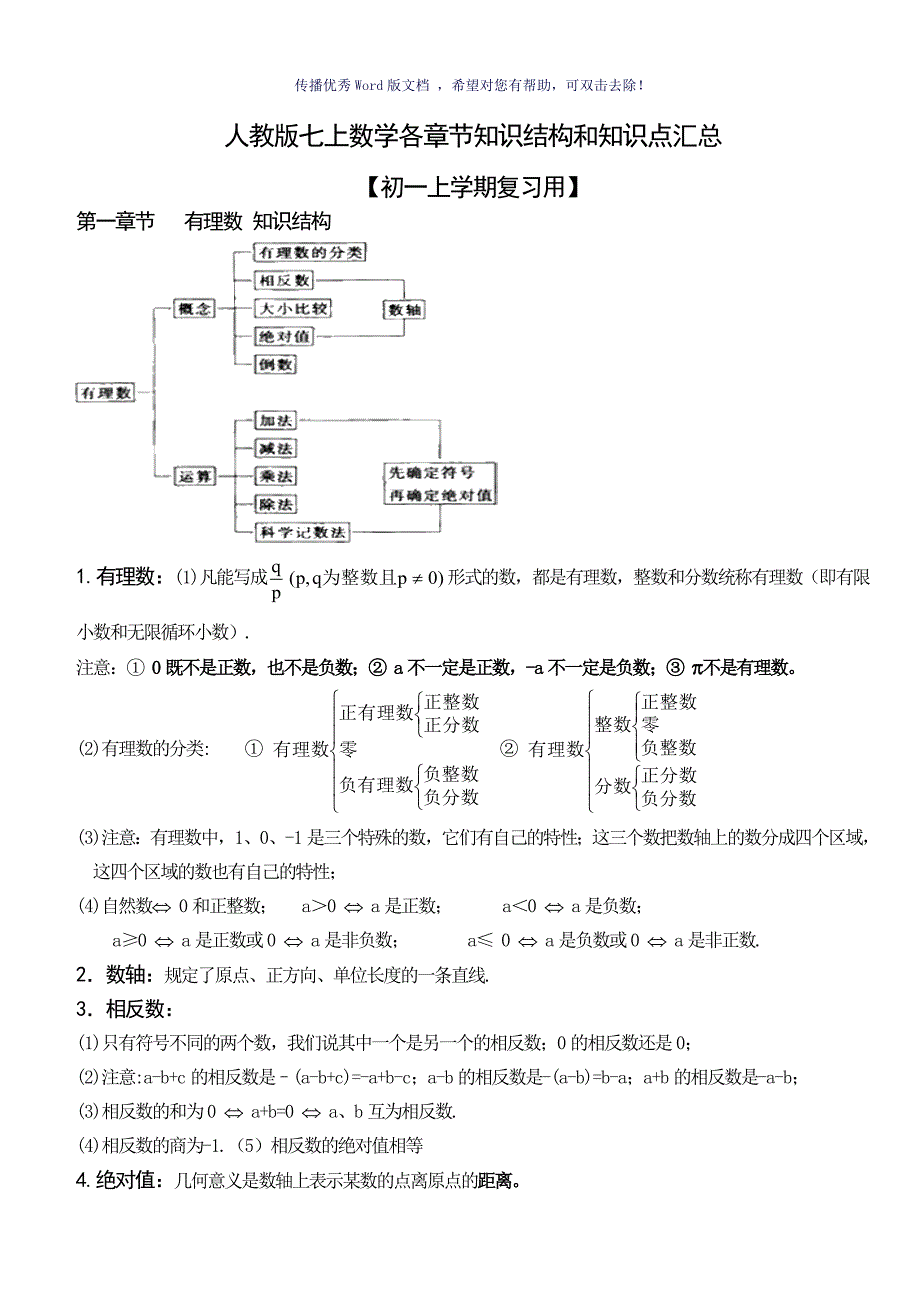 七上数学知识点大全Word版_第1页